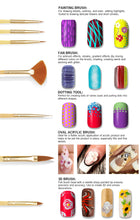 Load image into Gallery viewer, Bundle 50 Pieces Nail Art Tool Kit with Pouch